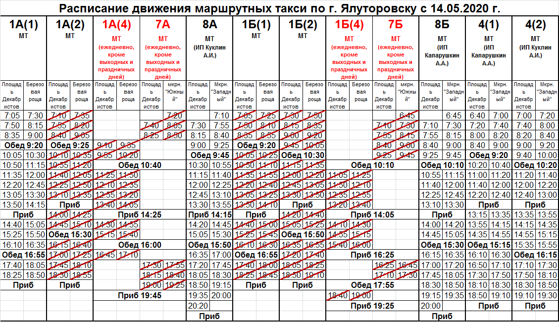 Карта посохова тюмень