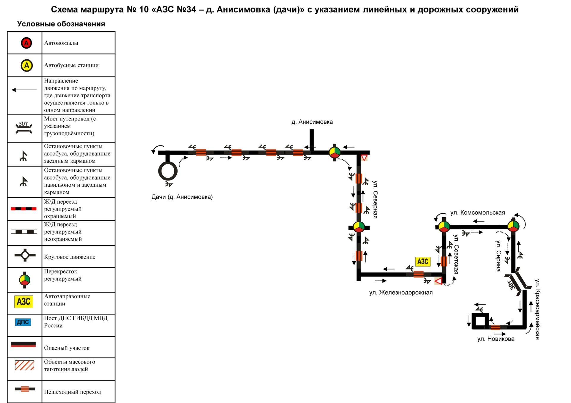 Схема движения автобусов дубна